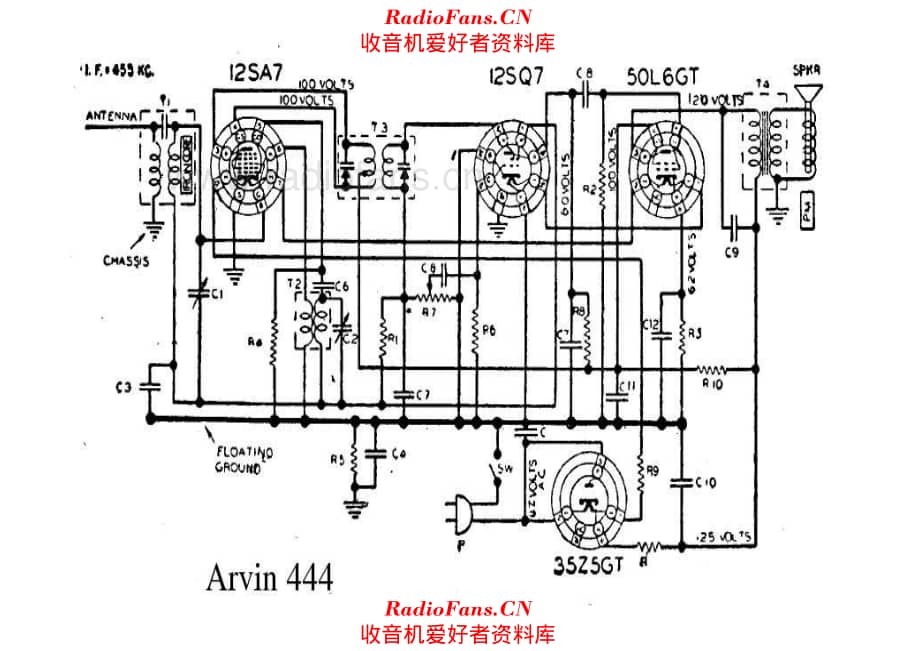 Arvin 444_2 电路原理图.pdf_第1页