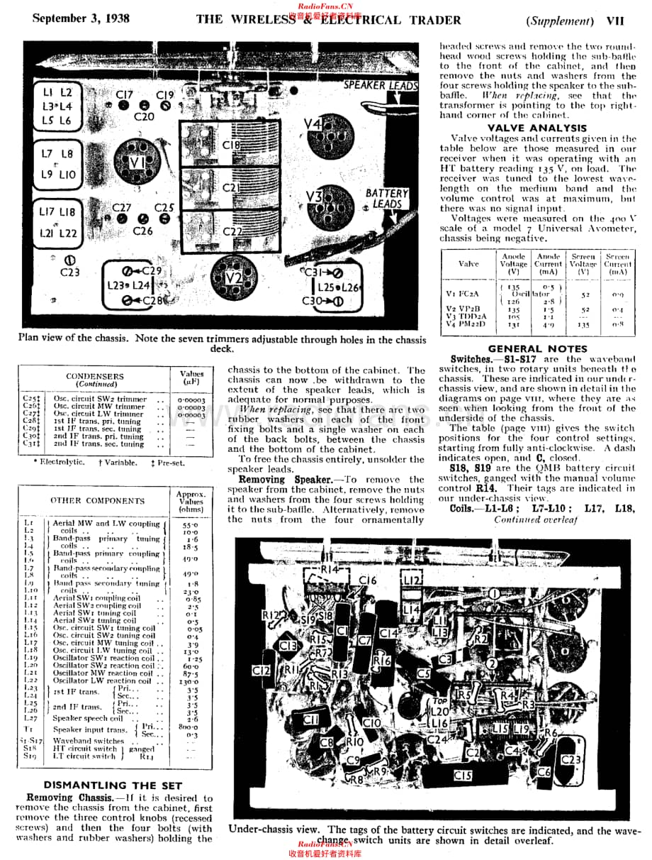 Alba 330 电路原理图.pdf_第2页