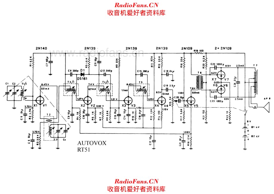 Autovox RT51 电路原理图.pdf_第1页