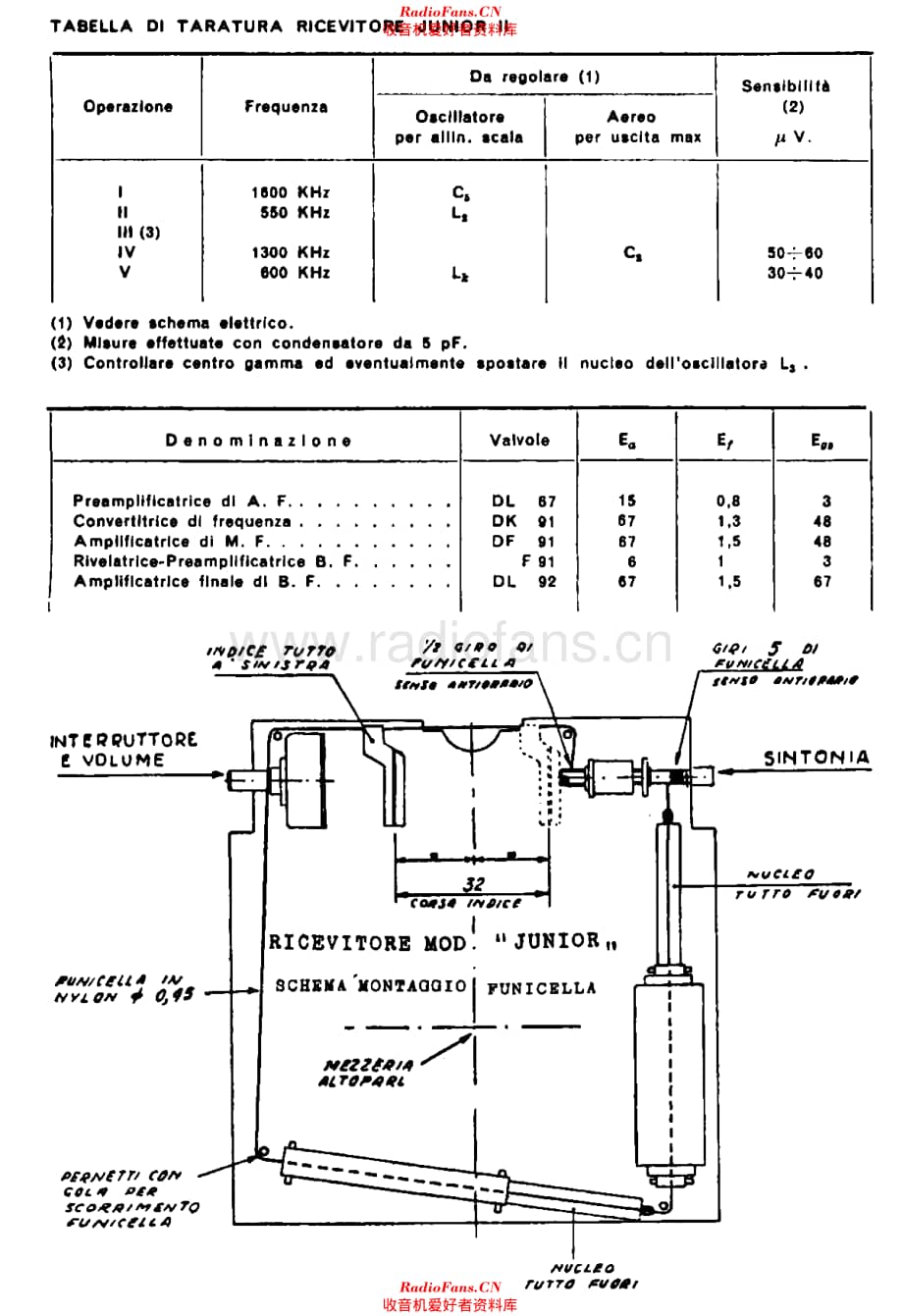 Allocchio Bacchini Junior II_2 电路原理图.pdf_第2页