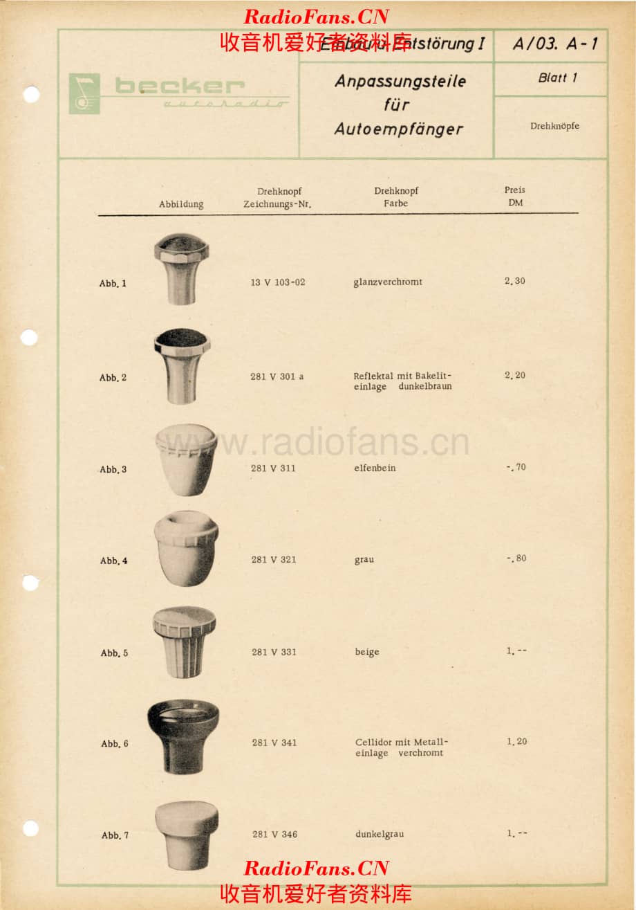 Becker_Knobs 电路原理图.pdf_第1页