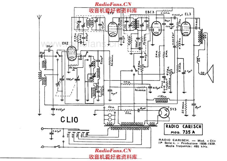 Carisch 735A - Clio II 电路原理图.pdf_第1页