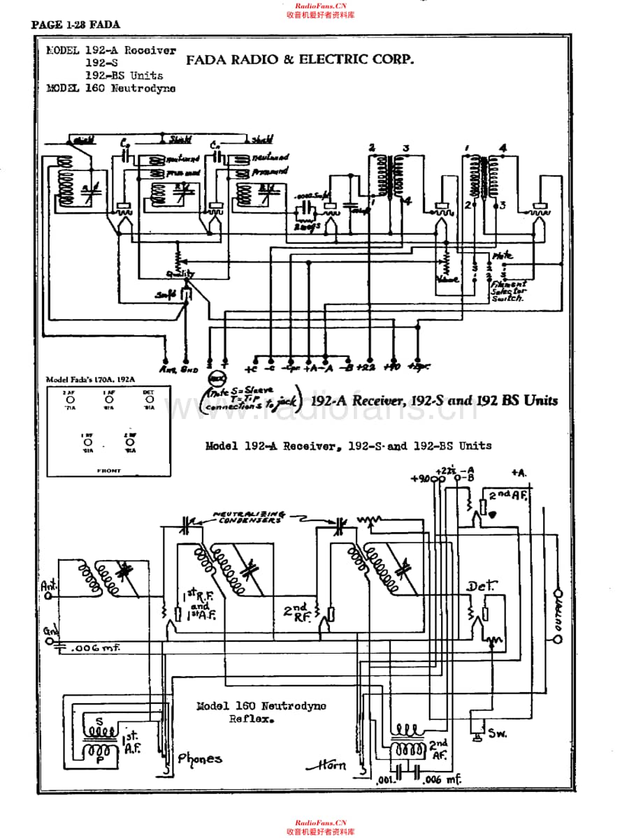 Fada 192 电路原理图.pdf_第1页