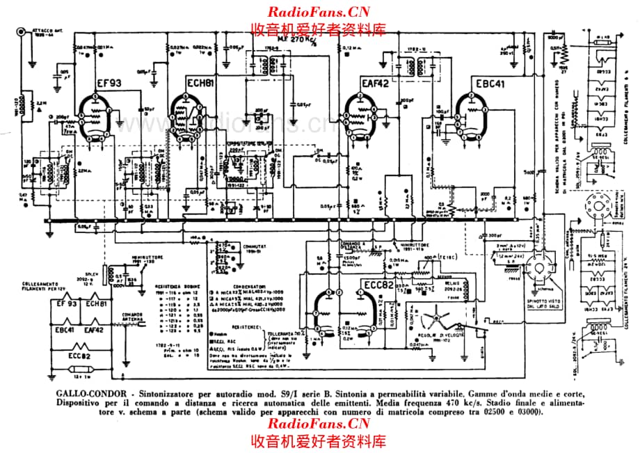 Gallo Condor tuner for S9-1 car radio B series 电路原理图.pdf_第1页