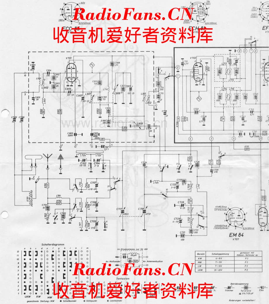 Blaupunkt 20300 电路原理图.pdf_第2页