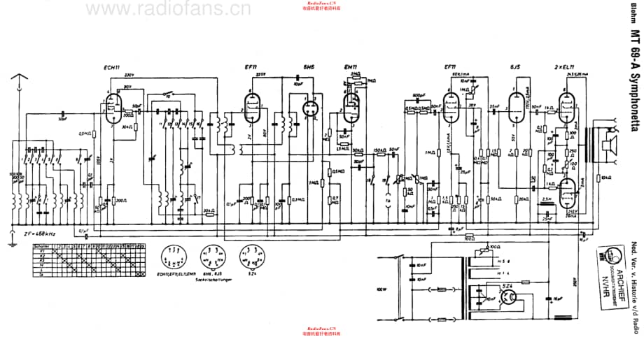 Blohm MT69A 电路原理图.pdf_第1页