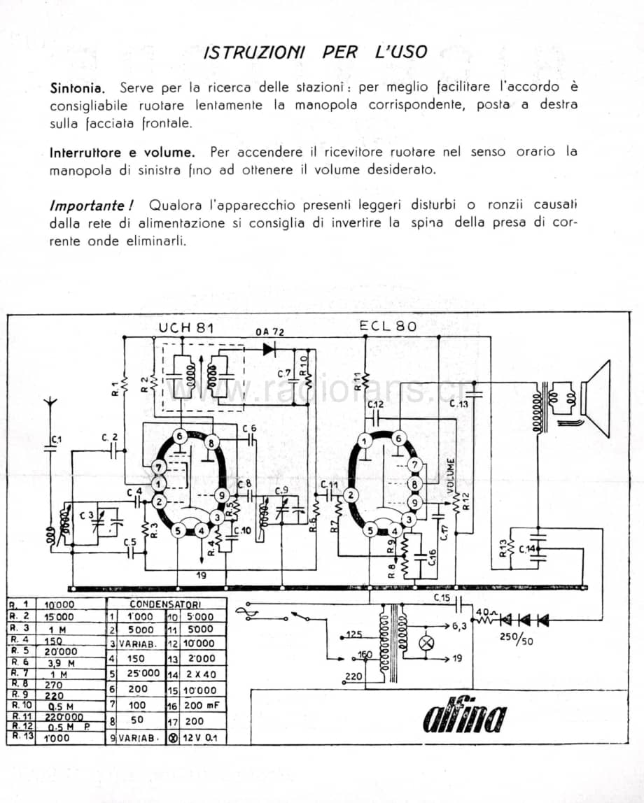 Alfa Radio alfina_ninnolo 电路原理图.pdf_第1页