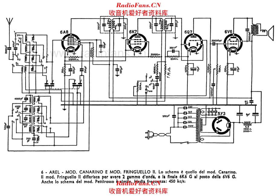 AREL Canarino-Fringuello II 电路原理图.pdf_第1页