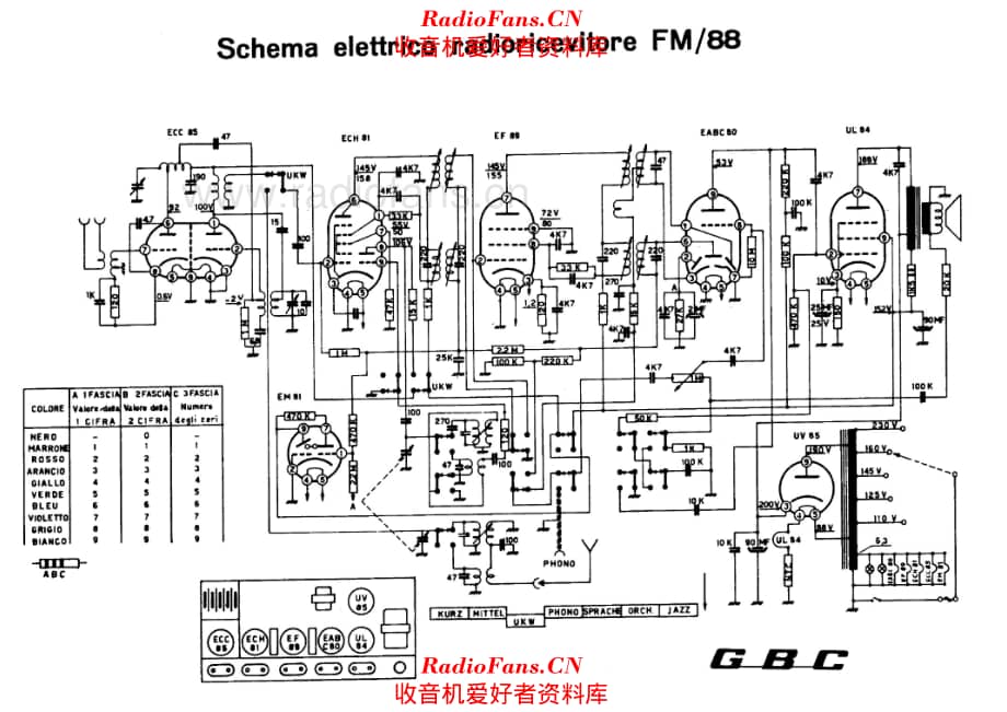 GBC FM-88 电路原理图.pdf_第1页