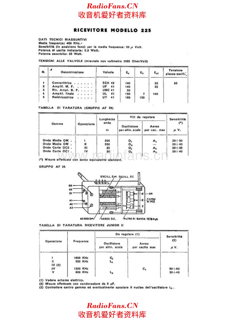 Allocchio Bacchini 225 notes 电路原理图.pdf_第1页