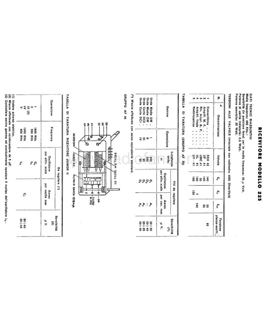 Allocchio Bacchini 225 note 电路原理图.pdf_第1页