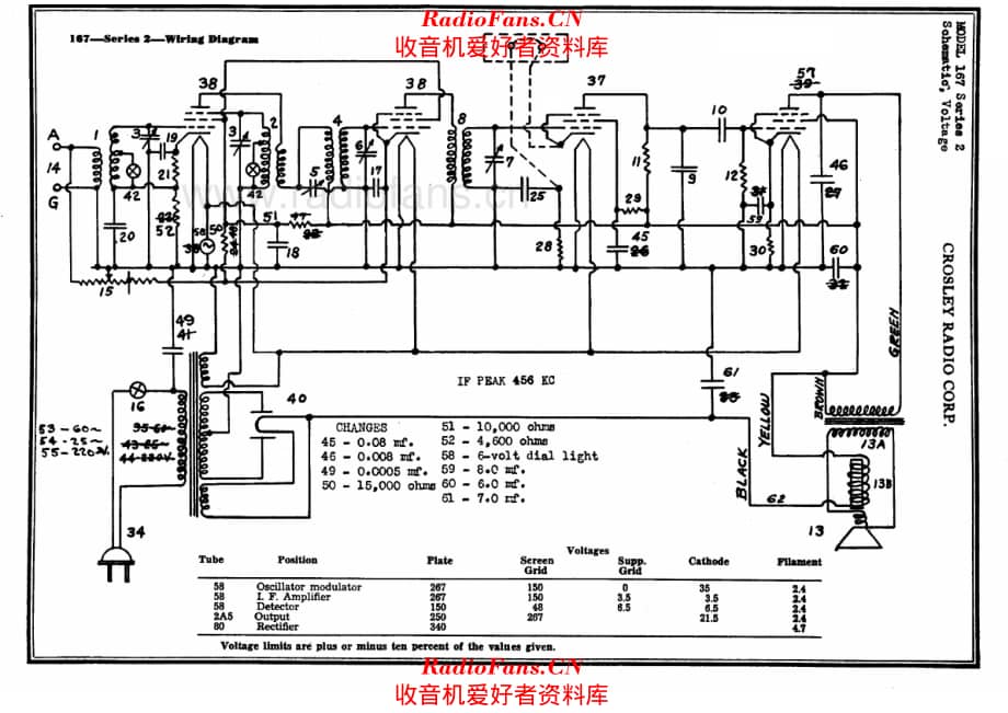 Crosley 167 电路原理图.pdf_第1页