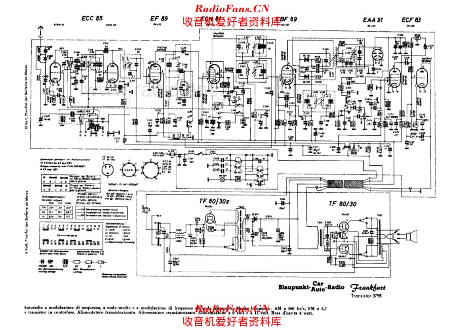 Blaupunkt Frankfurt 3798 电路原理图.pdf_第1页