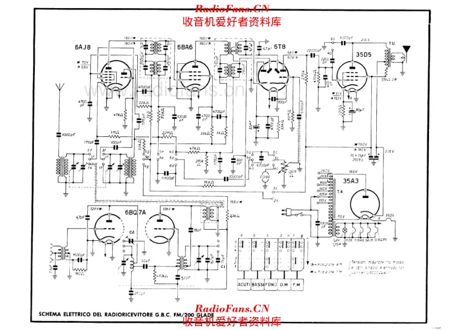 GBC FM-200 Glade 电路原理图.pdf_第1页