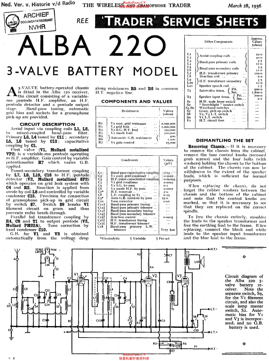 Alba 220 电路原理图.pdf_第1页