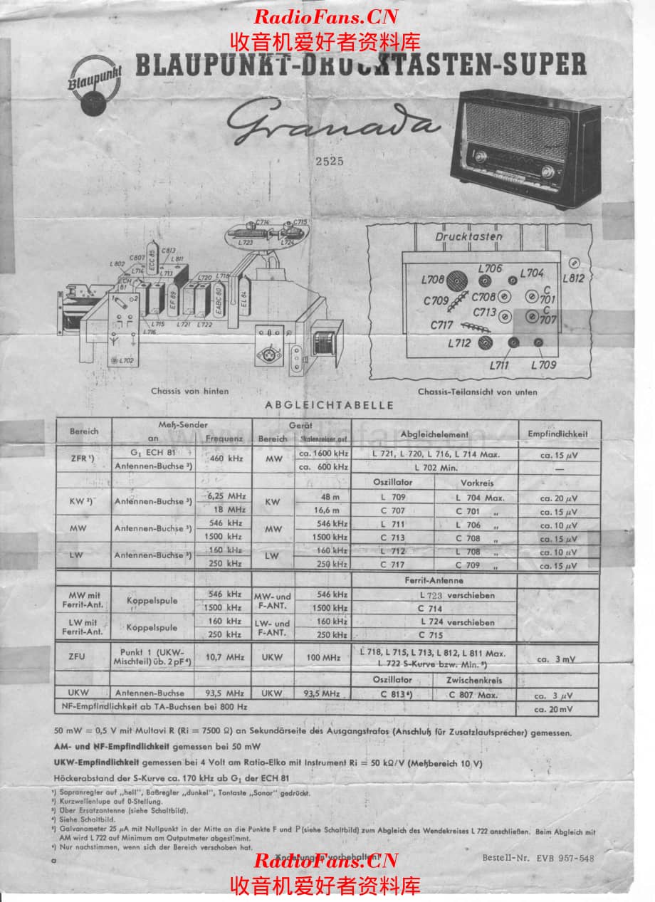 Blaupunkt 2525 电路原理图.pdf_第1页