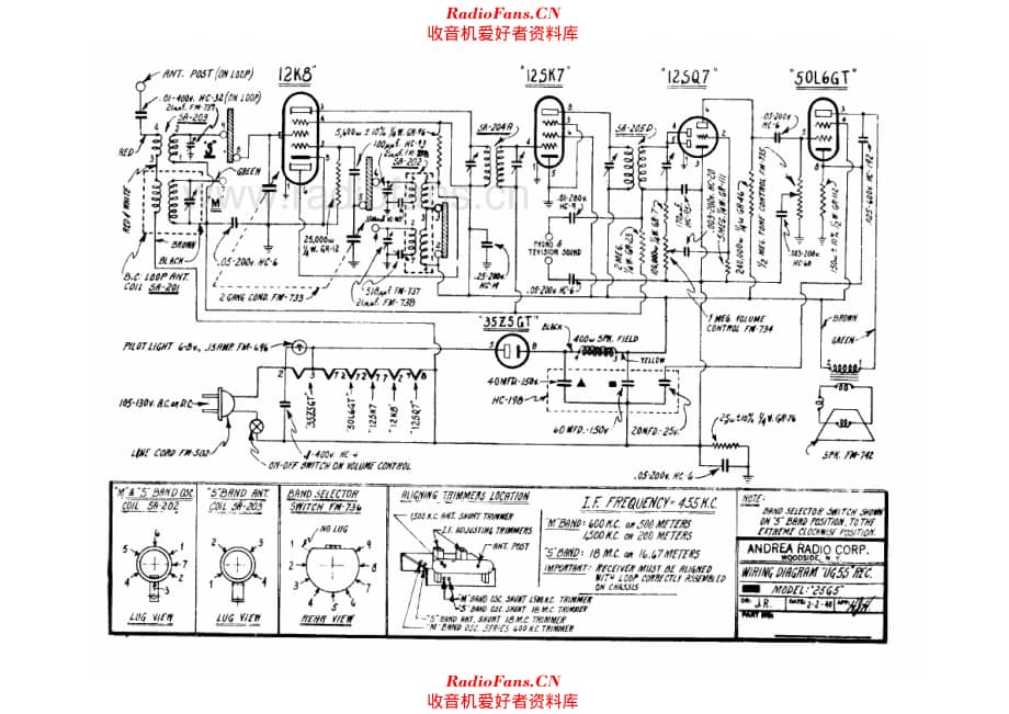 Andrea Radio 25G5 电路原理图.pdf_第1页