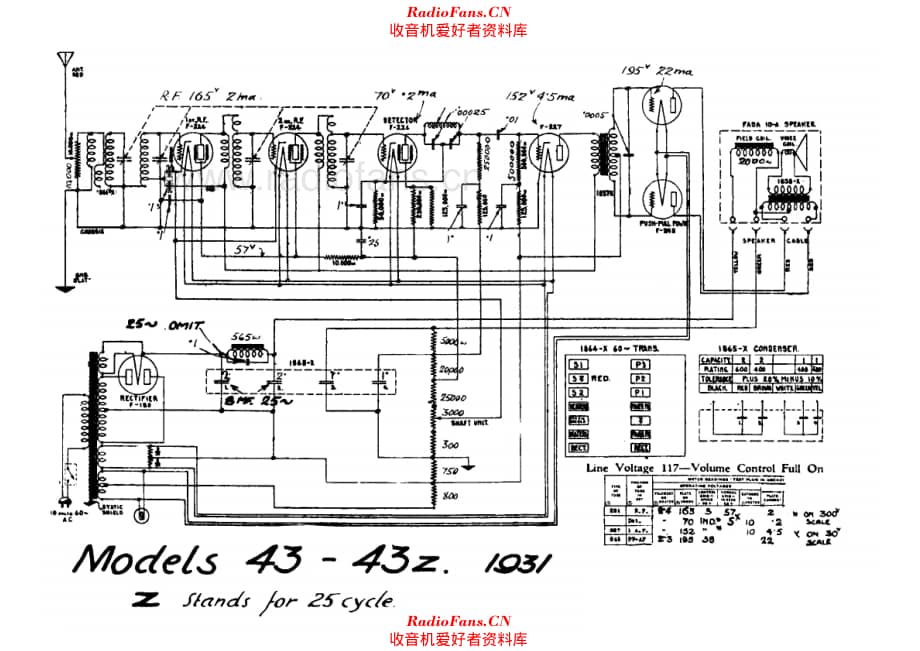 Fada 43 43Z 电路原理图.pdf_第1页