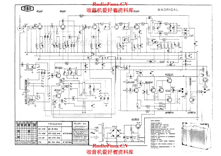 DBR Madrigal 电路原理图.pdf_第1页