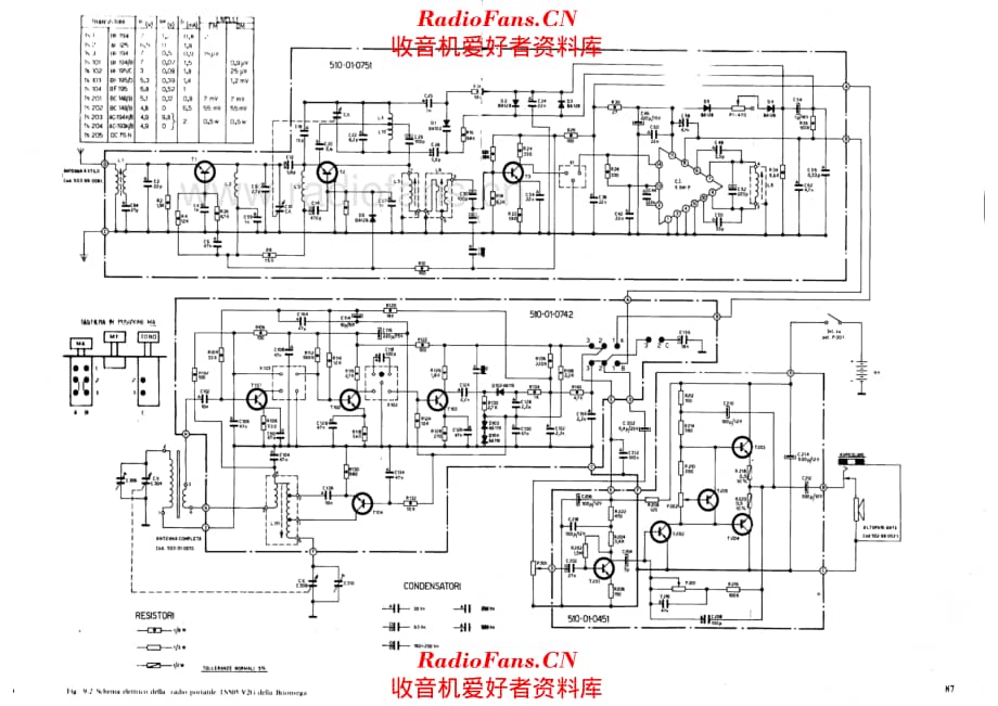 Brionvega TS505 V2G 电路原理图.pdf_第1页