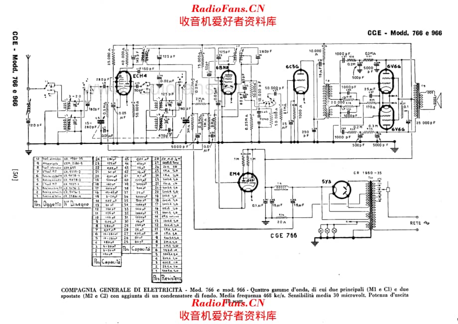 CGE 766 966 电路原理图.pdf_第1页