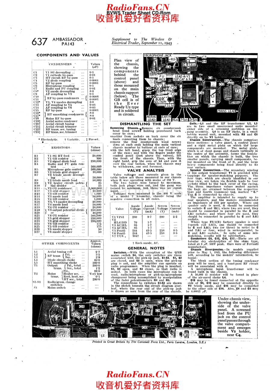 Ambassador PA143 电路原理图.pdf_第2页