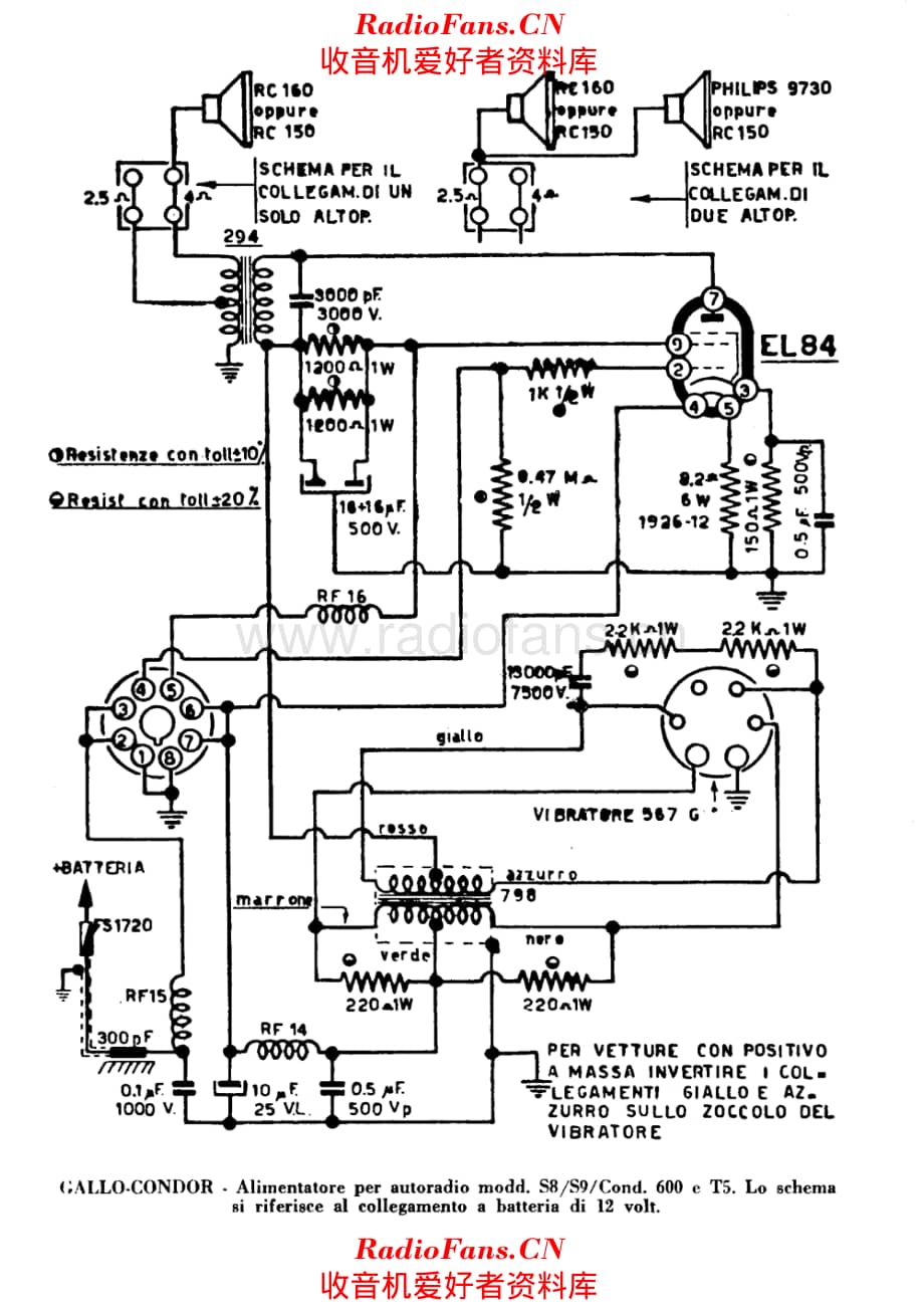 Gallo Condor power supply and AF unit for S8 S9 Cond 600 T5 电路原理图.pdf_第1页