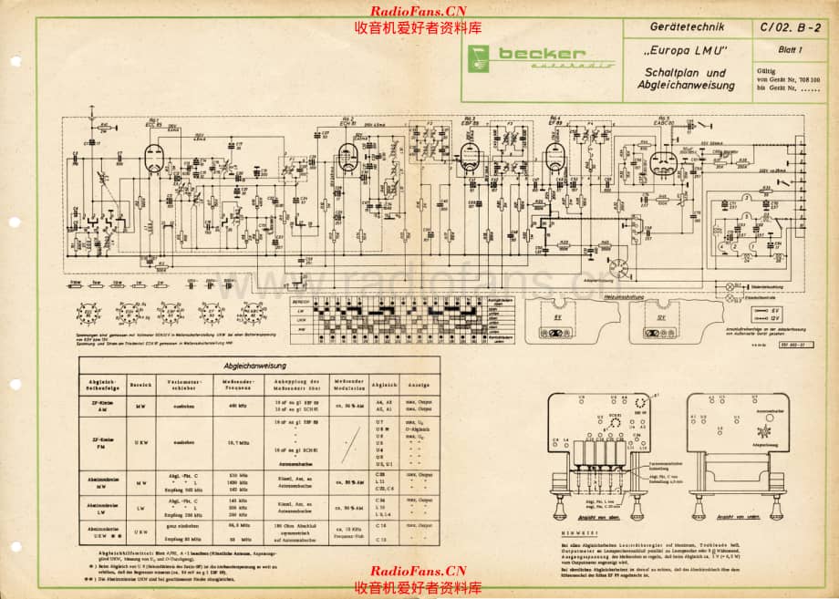 Becker_Europa_LMU-AllTube-Schematic 电路原理图.pdf_第1页