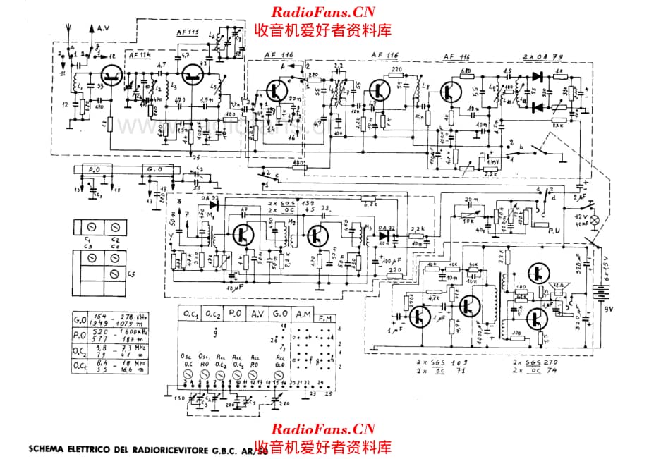 GBC AR-50 电路原理图.pdf_第1页