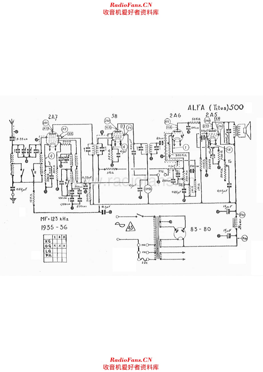 Alfa-Radio Bruxelles Titus 500 电路原理图.pdf_第1页