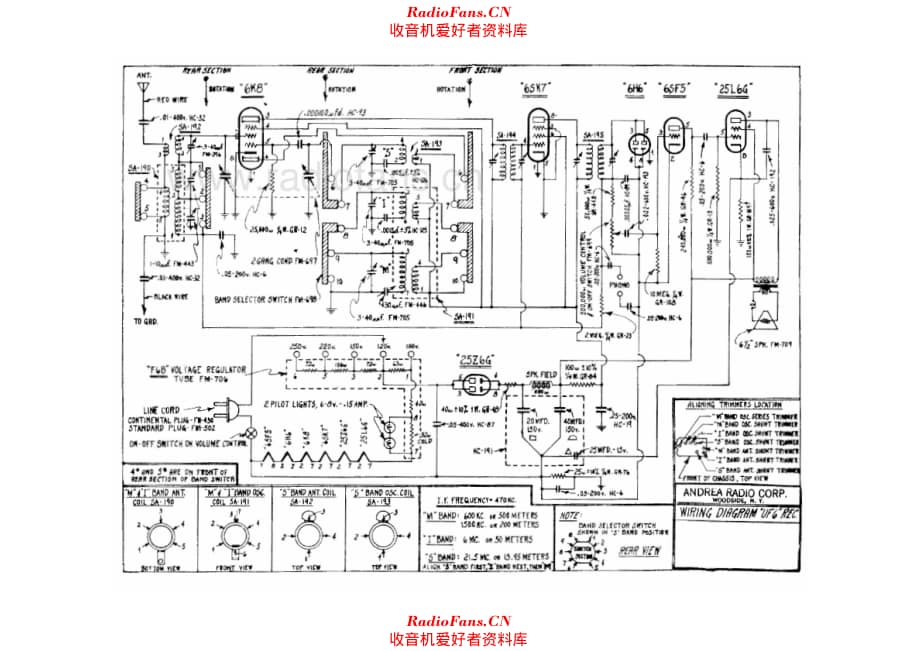 Andrea Radio UF6 电路原理图.pdf_第1页