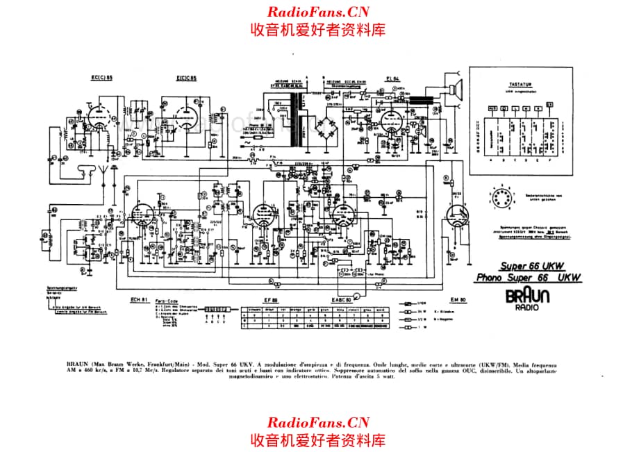 Braun Super 66UKV 电路原理图.pdf_第1页