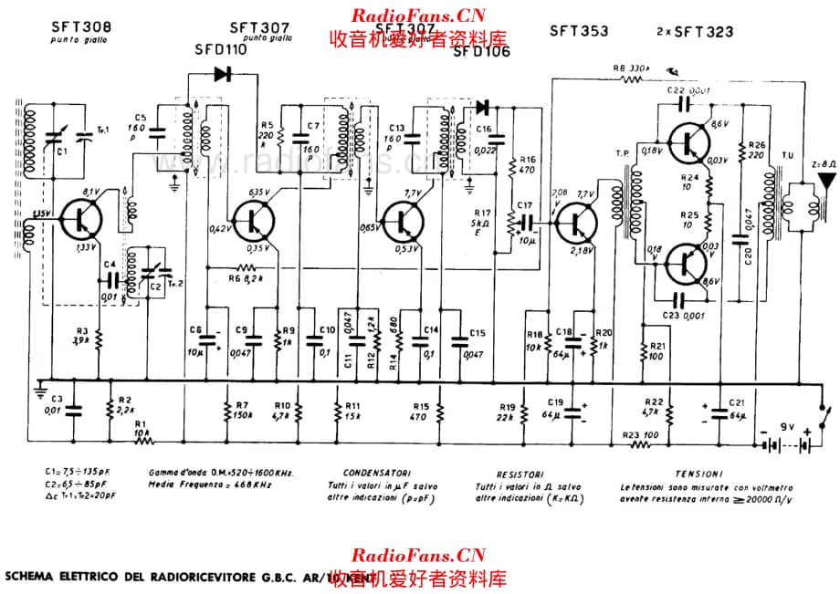 GBC AR-10 Kent 电路原理图.pdf_第1页