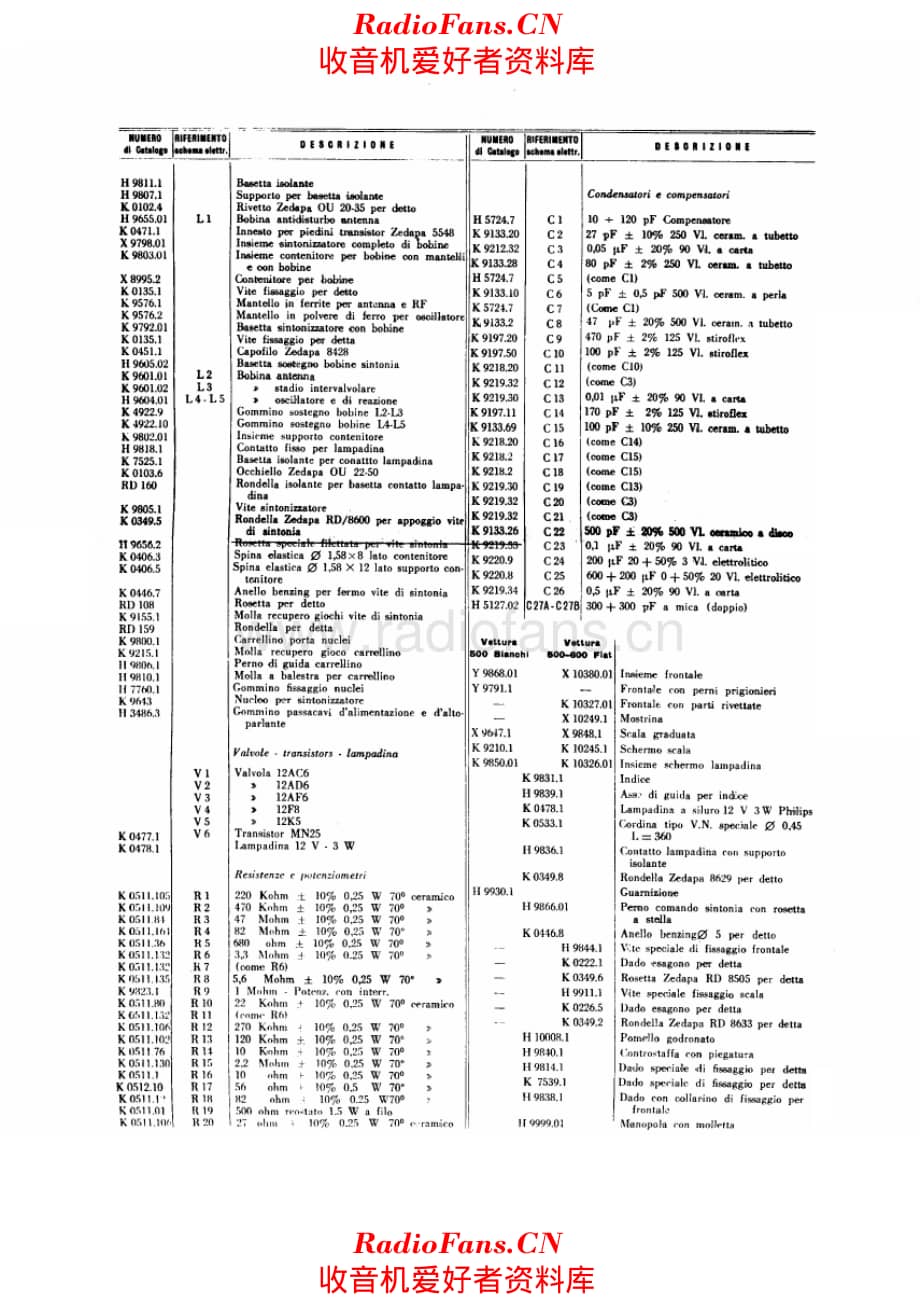 Autovox RA105 components 电路原理图.pdf_第1页