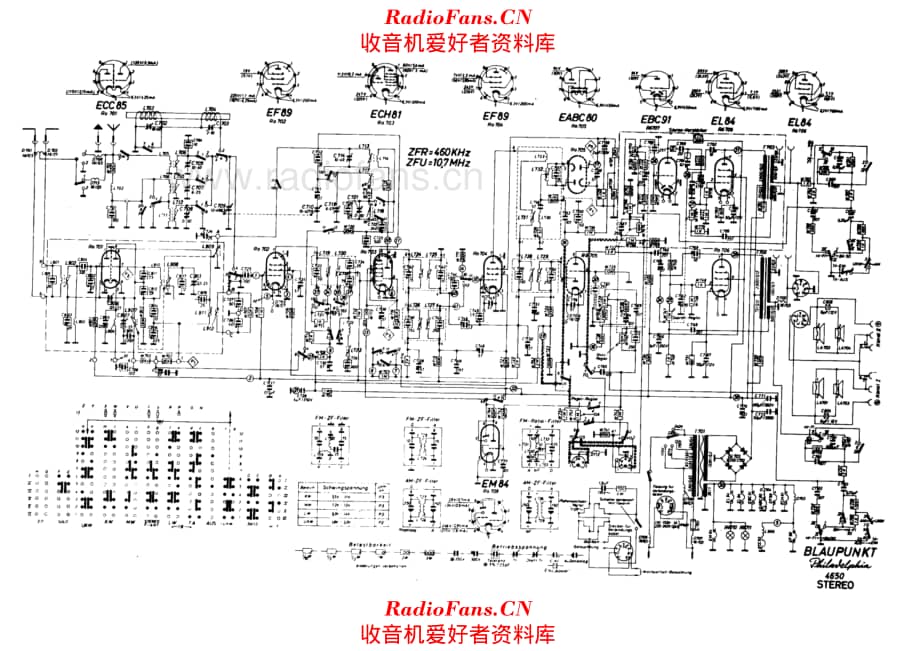 Blaupunkt Philadelphia 4650 stereo 电路原理图.pdf_第1页