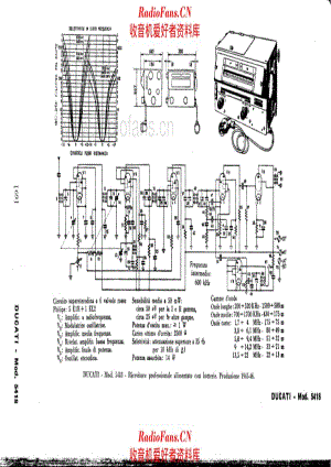 Ducati RR5418 电路原理图.pdf