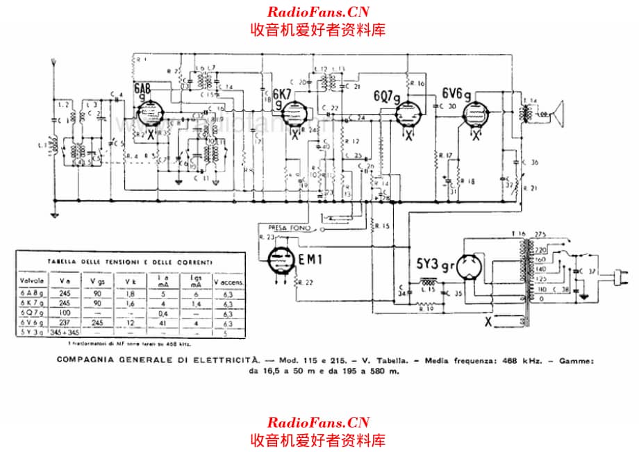 CGE 115-215 电路原理图.pdf_第1页