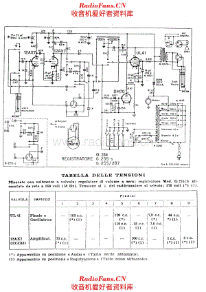 Geloso G254 G255S G255-287 电路原理图.pdf