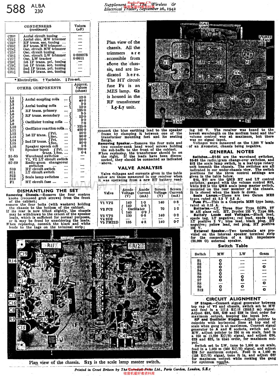 Alba 230 电路原理图.pdf_第2页