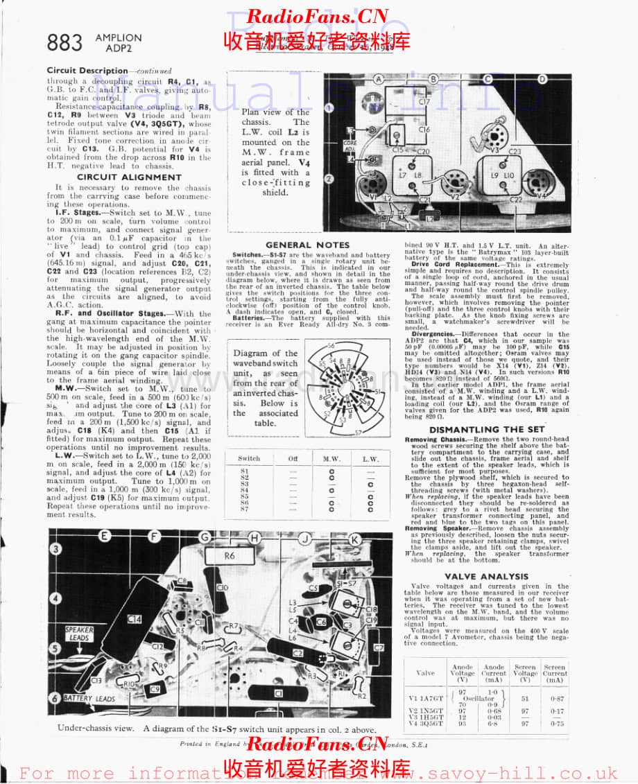 Amplion ADP2 电路原理图.pdf_第2页