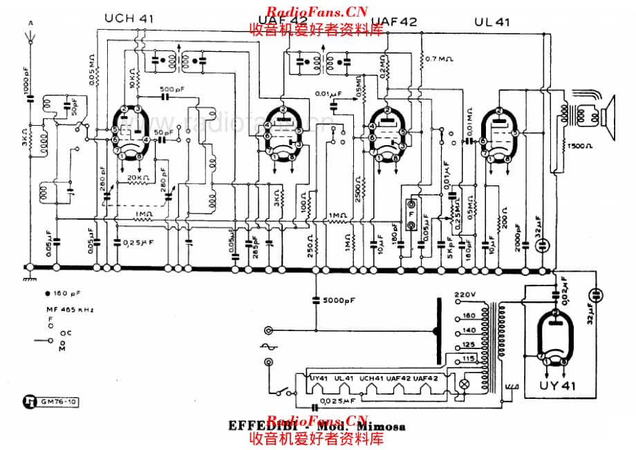 Effedibi Mimosa 电路原理图.pdf_第1页