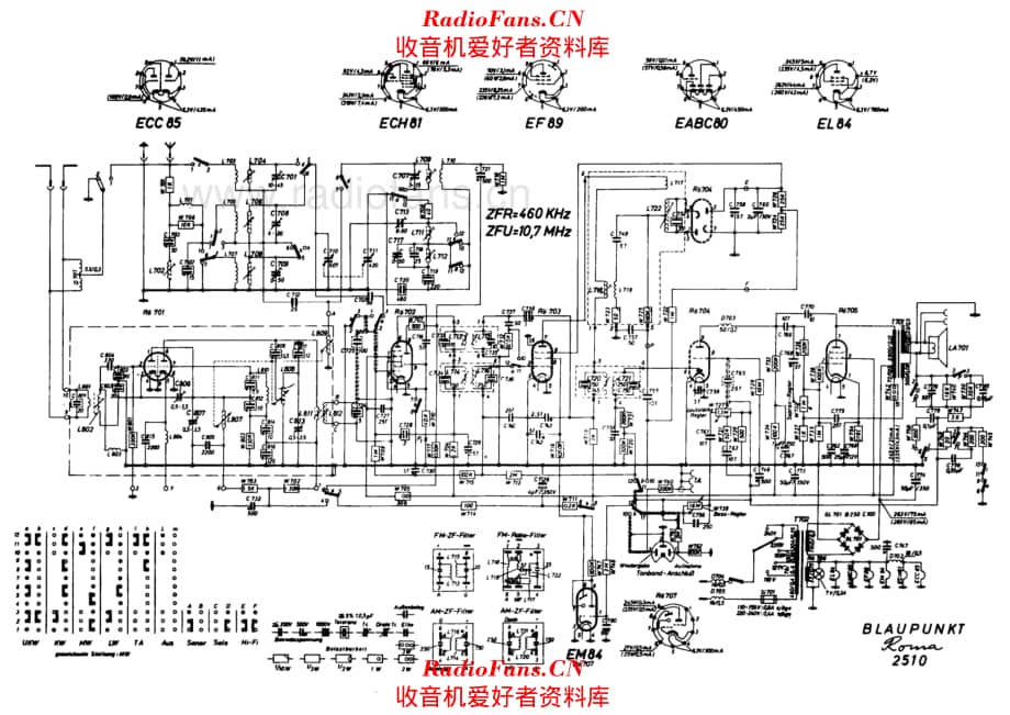 Blaupunkt Roma 2510 电路原理图.pdf_第1页