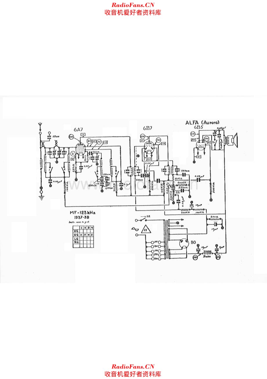 Alfa-Radio Bruxelles Aurora 电路原理图.pdf_第1页