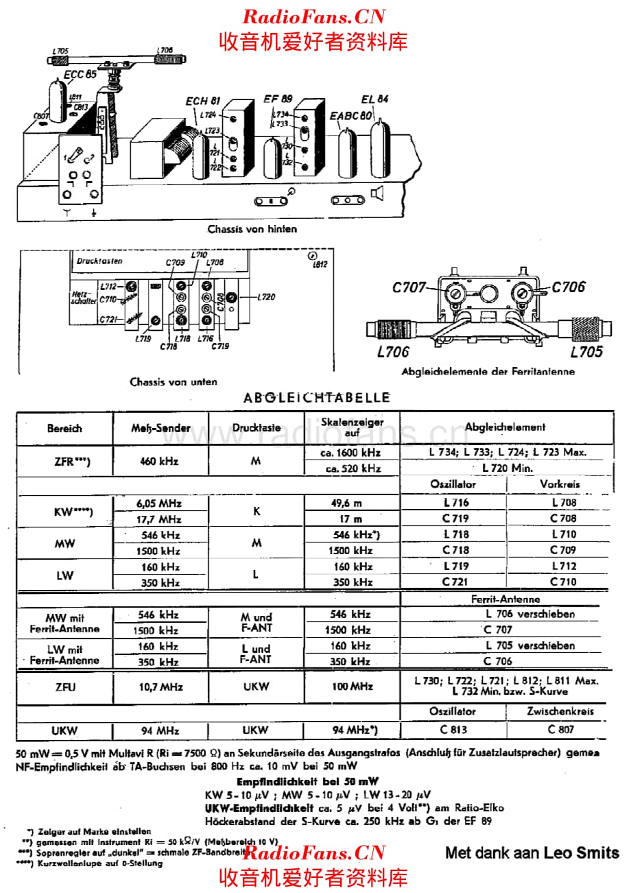 Blaupunkt 2225 afr 电路原理图.pdf_第1页