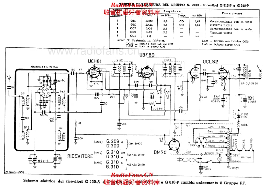 Geloso G309A - G310A - G309P - G310P 电路原理图.pdf_第1页