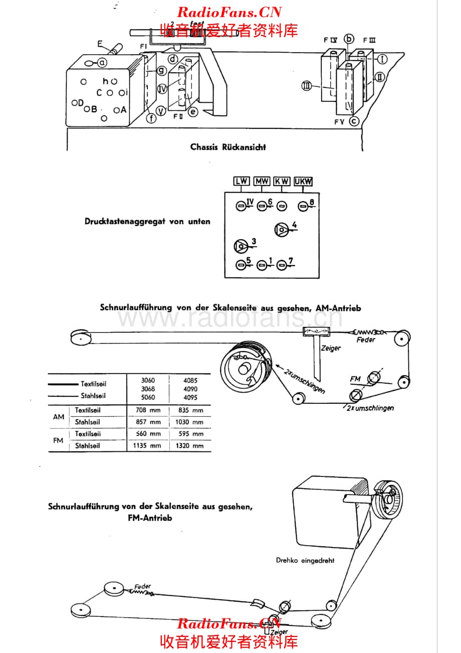 Grundig 3060 tuning cord 电路原理图.pdf_第1页