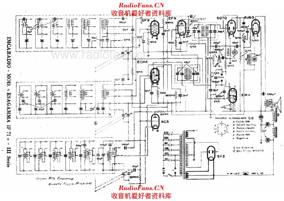 Imcaradio IF71 III series 电路原理图.pdf_第1页