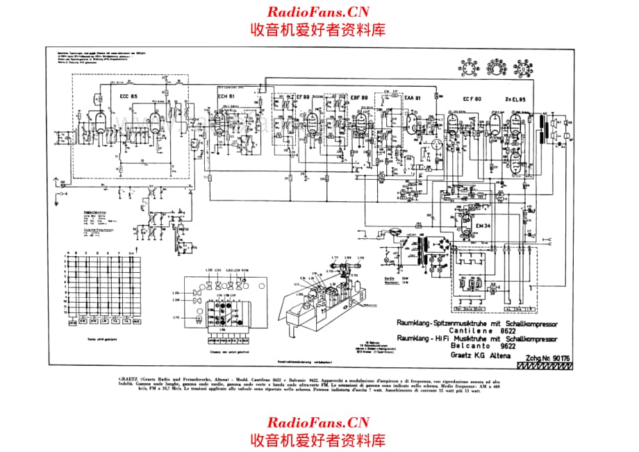 Graetz Cantilene 8622Balcanic 9622电路原理图.pdf_第1页