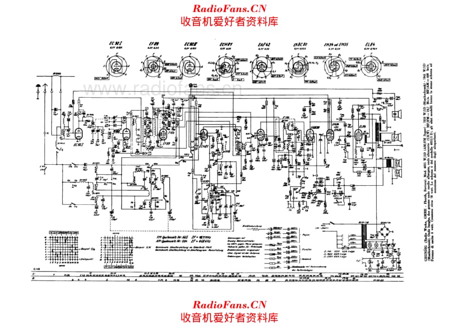 Grundig 4035W-3D 7030W-3D 7041W-3D 电路原理图.pdf_第1页