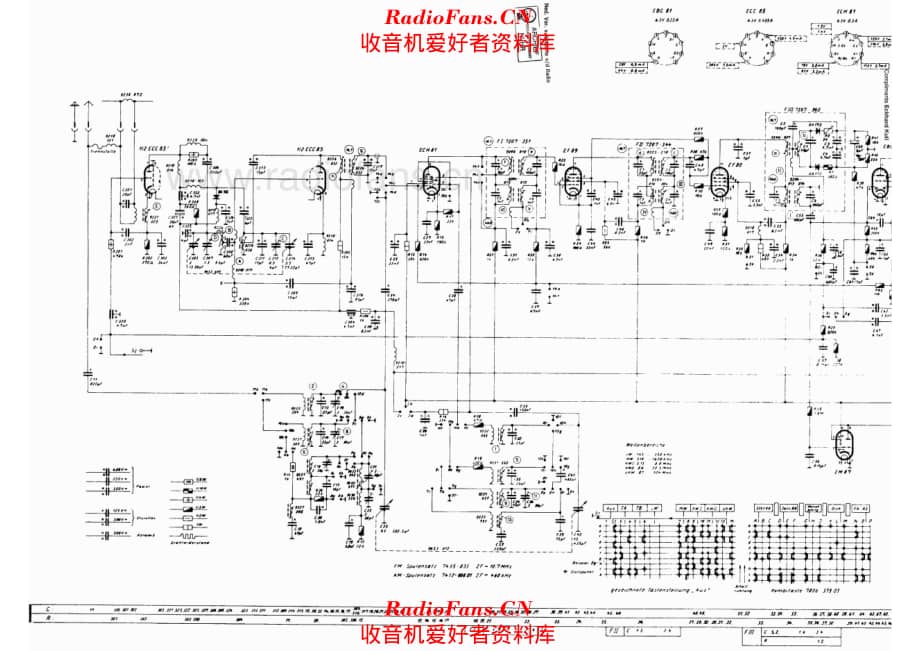 Grundig 5399 page 1_2 电路原理图.pdf_第1页